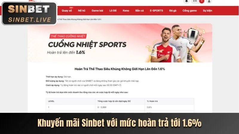 Giao diện hiển thị các loại kèo cược tại cwin06 link vào